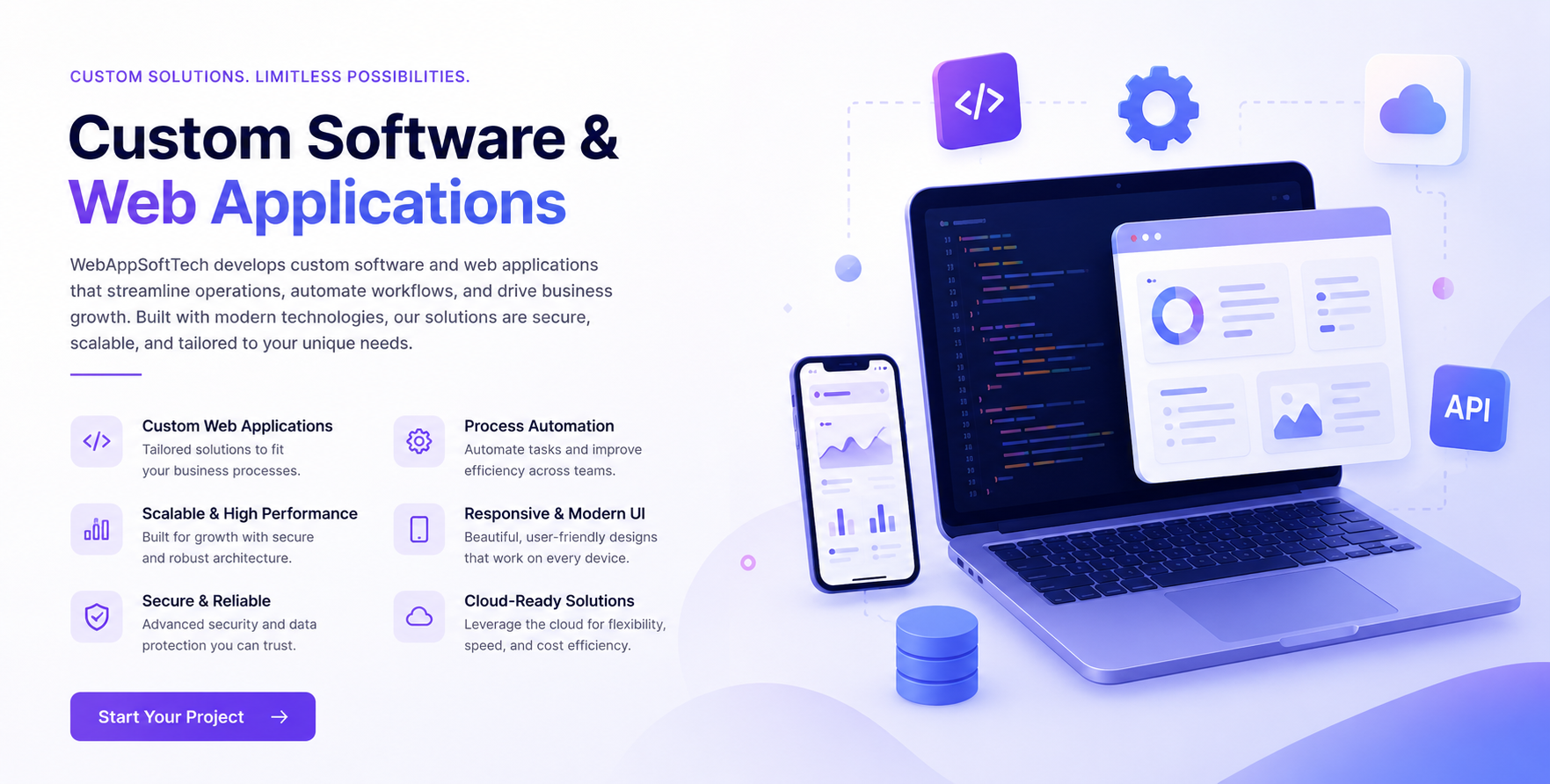 Custom Software & Web Applications – WebAppSoftTech | Website ...